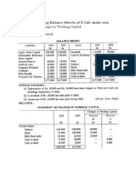 (I) Statement of Changes in Working Capital (Ii) Fund Flow Statement