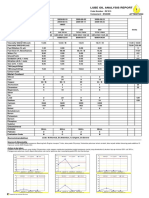 Attention Sample Data: Lube Oil Analysis Report