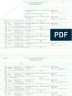 Arrest Disposition Rpts. 12-2014 To 5-2017