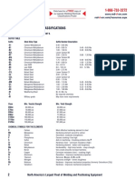 Electrode Classifications 2