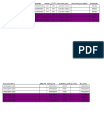 Issuer Acquirer MTI Card - Number Amount Transaction - Date Transaction - Description Terminal - ID Currenc y