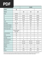 Unit 1.0TR 1.5TR 2.0TR: Technical Specifications RIDAA 4200f