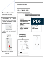 Fundamento Pendulo Simple