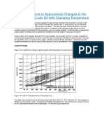 Equations To Approximate Changes To The Properties of Crude Oil With Changing Temperature