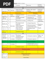 Spanish I Curriculum Map 2017