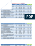 Cienna Pricing Catalog