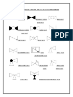 Different Types of Control Valves & Actuator Symbols