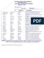 RA AGRIENGR DAVAO August2017 PDF