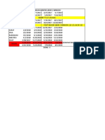 Jadwal Koas Patu