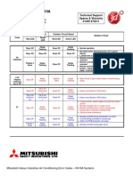 Mhi FD & KX Error Codes - R410a