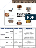 Cultus Pre Incas