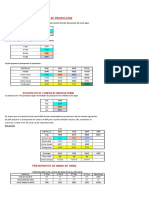 Presupuesto Gestion 3