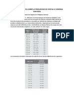 Aplicación Práctica Sobre La Presuncion de Ventas o Compras Omitidas