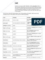 Phrasal Verbs List PDF