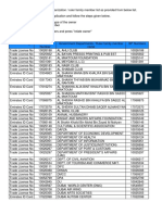 DEWA - Govt Companies As On 20-04-2015