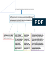 Mapa Conceptual Del Sistema General de Seguridad Social en Colombia