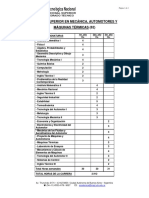 Plan de Estudios 728 PDF