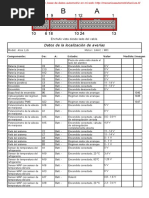 5.-Ecus Pin-Out Hyundai, Atos, 1998-2003