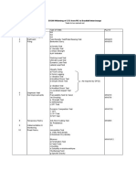 ER288-TESTING Summary