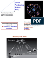 Global Positioning System (GPS) : Block II/IIA/IIR/IIR-M Satellites