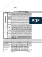 Evaluacion de Periodo de Prueba