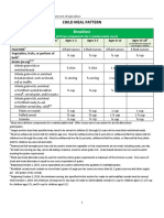 CACFP Childmealpattern PDF