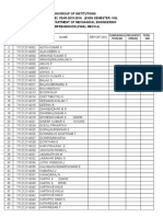 Jay Shriram Group of Institutions Academic Year-2015-2016 (Even Semester - Viii) Department of Mechanical Engineering Comprehension (Final Mech A)