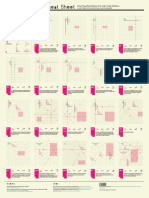 Madpattern 1.0 Cheat Sheet: How Transformations of A Cell Create Patterns