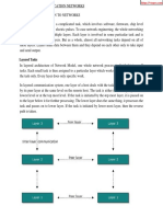 Computer Communication Networks CCN Notes