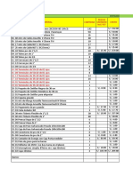 Cotizacion de Materiales Electricos