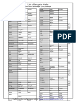 List of Irregular Verbs