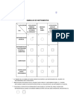 Simbologia de Controles PDF