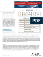 Process Classification Framework: Operating Processes