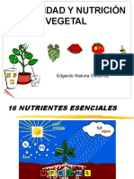 Capitulo 2 Manejo de Nutrientes