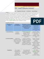 Bloom's Taxonomy All Three Domains