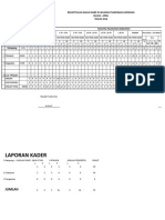 Lap Bul Format April