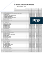 Result A Dos II Triathlon Unitense