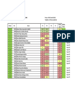 Notas DSM 2016 PDF