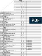 Lista - Chile Mercancias Dentro Del TLC Con EEUU