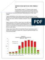 Reservas de GN.