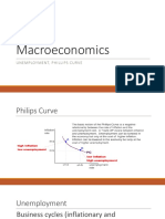 Session 11 Unemployment Phillips Curve