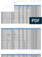 Bfs Foreclosed Properties For Sales As of 2017-01-10