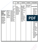 Drug - Study VENTOLIN