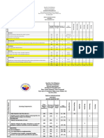 Tos 1stqtr Grade 8. 2017