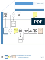 PM P 01 Quotation Process