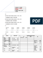 Net Income 17,000: Account Receivable - 45,000