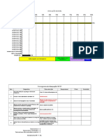 Gestão Das NRs - Linea Brasil