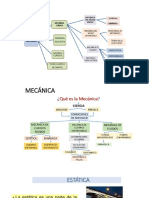 MECANICA Vectores