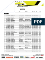 Result Final Run - iXS GDC #5 Klinovec 2017