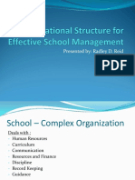 Organizational Structure For Effective School Management-FINAL